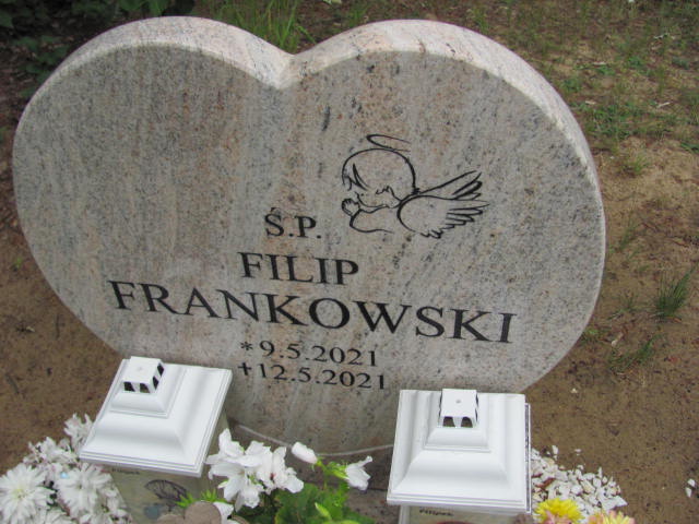 Filip Frankowski 2021 Bydgoszcz Ewangelicki - Grobonet - Wyszukiwarka osób pochowanych