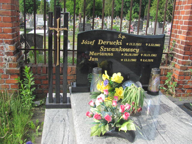 Józef Derucki 1921 Bydgoszcz Ewangelicki - Grobonet - Wyszukiwarka osób pochowanych